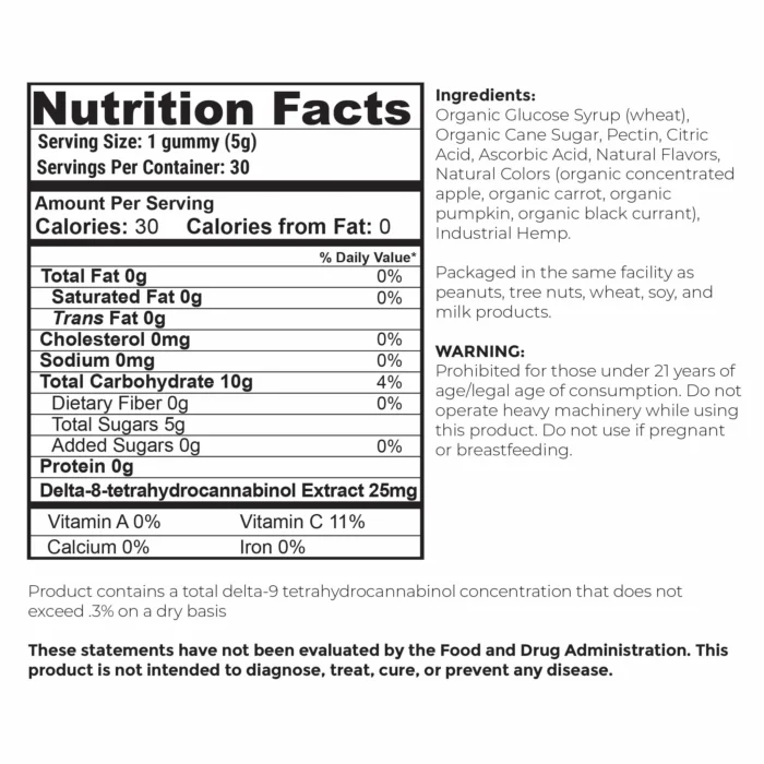 25mg Barneys Delta 8 Terpene Gummies Nutrition Facts